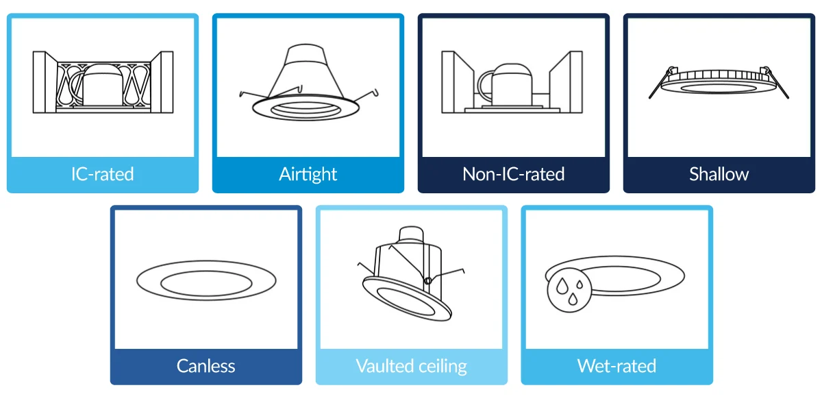 recessed lighting installation - How Much Does It Cost To Install Recessed Lighting In 2024 - Vorlane - Vorlane